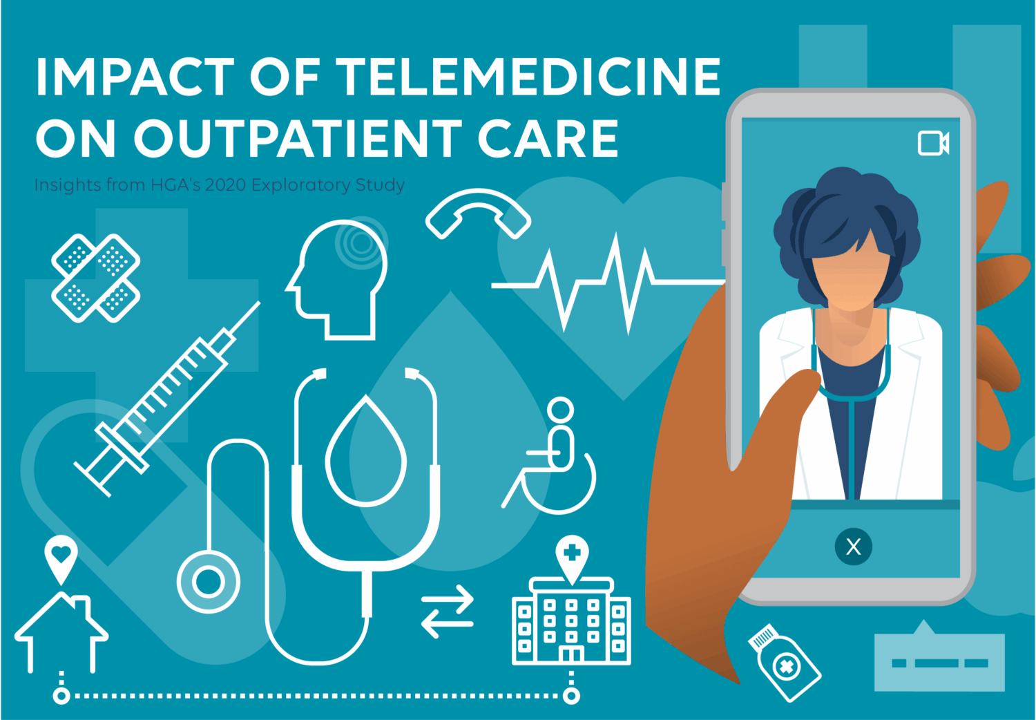 The Impact of Telemedicine on Outpatient Care - HGA