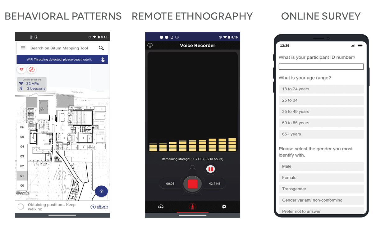 Remote tools helped gather “thick data” for Walker Art Center Visitor Experience study.