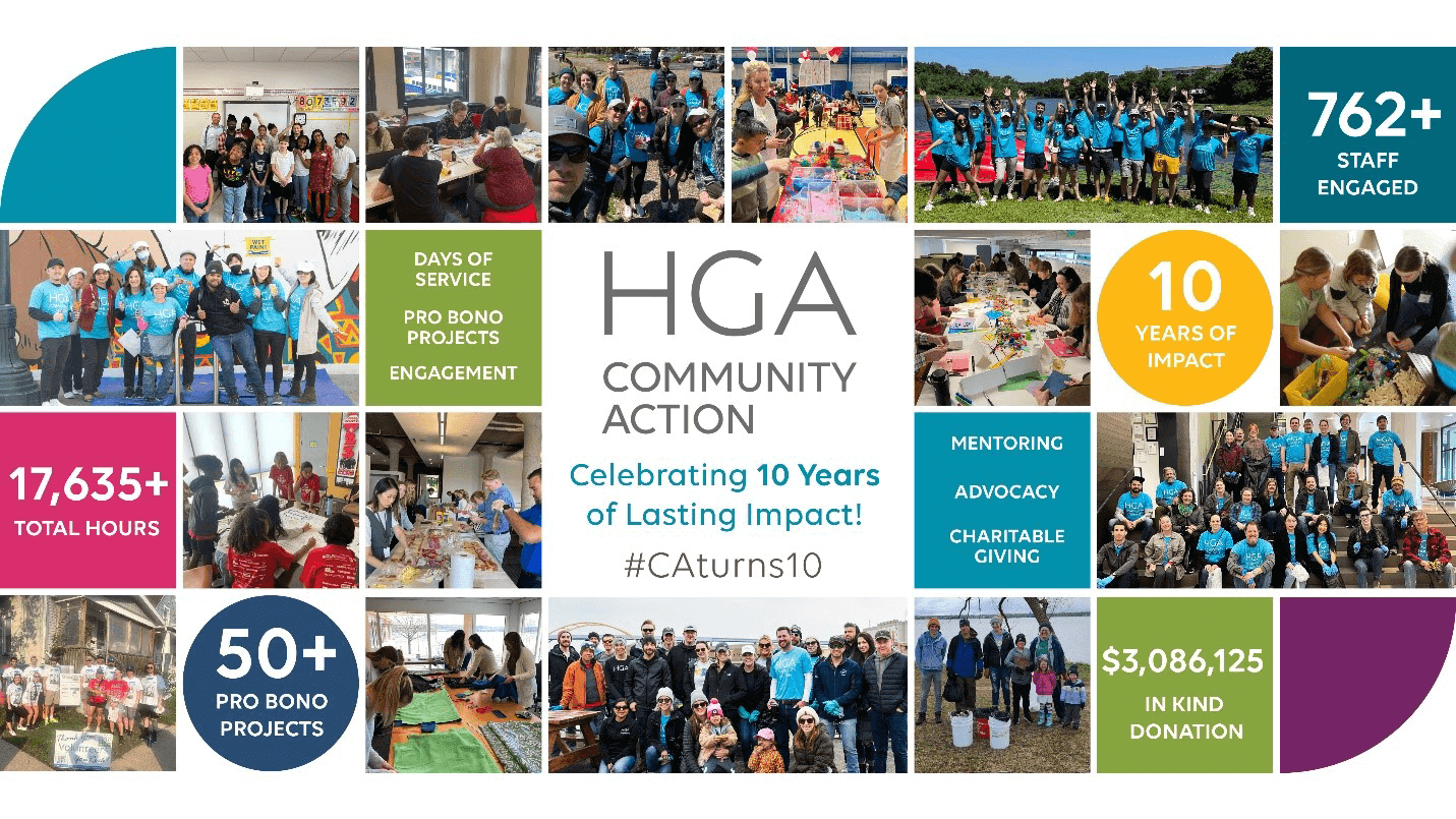 Reflecting on 10 Years of Community Action - HGA