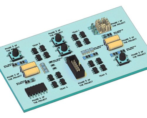 ONEder grant - workplace study